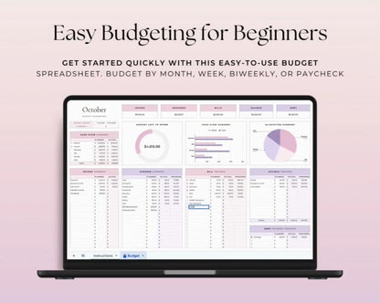Begrotingssjabloon voor Google Sheets (volledig aanpasbaar)